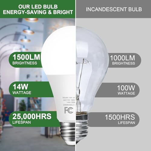 14W 1500LM Dimmable LED Light Bulbs 100 Watt Equivalent Bright A19 LED Bulbs with E26 Medium Base Daylight White 5000K CRI 90+ for Home Office Bedroom Kitchen (10 Count)