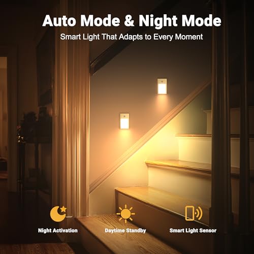 Rechargeable Motion Sensor Night Light (8 Count)