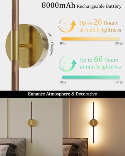 40" Battery Operated Wall Sconce Set of 2
