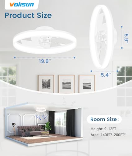 Low Profile Ceiling Fans with Lights and Remote