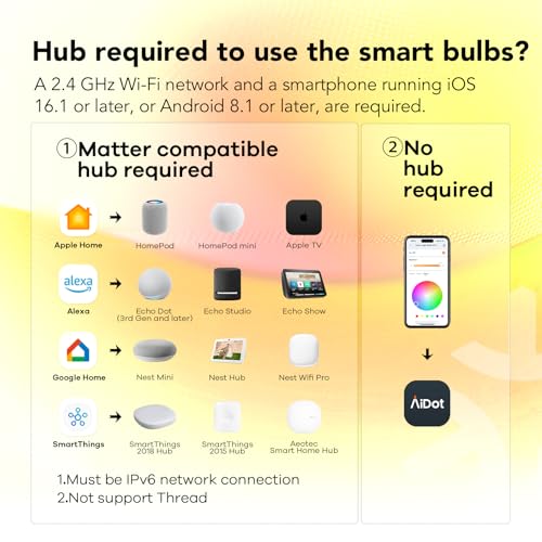 Matter Smart Edison Bulbs (6 Count)