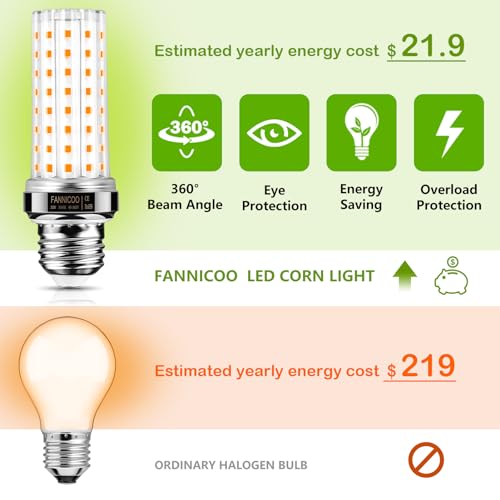 LED Light Bulb 6pcs 150W Equivalent 2500Lumen 3000K Warm White 20W LED Corn Light Bulb E26 (6 Count)