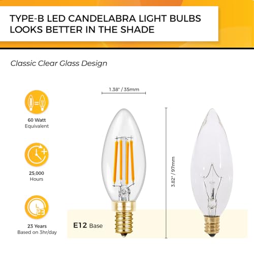 Candelabra Light Bulbs 60W Eq (6 Count)