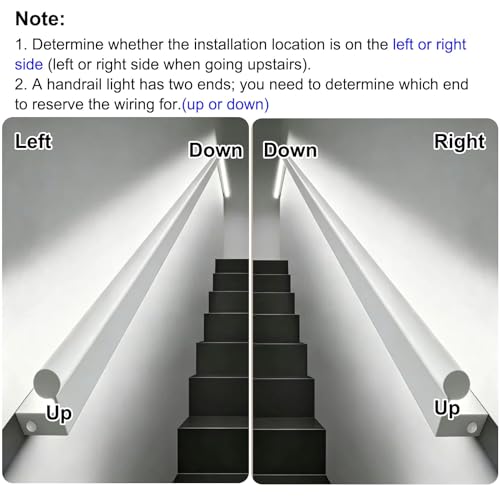 Heavy Duty LED Motion Sensor Wall Light for Living Room & Bathroom