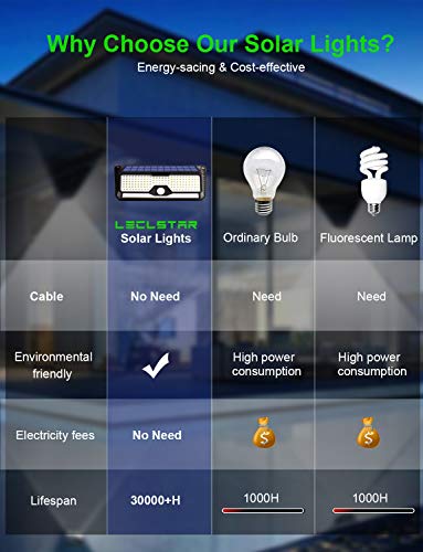 Solar Outdoor Lights (2 Count)