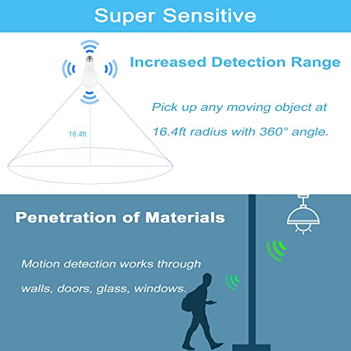 Radar Motion Sensor Light Bulb (2 Count)