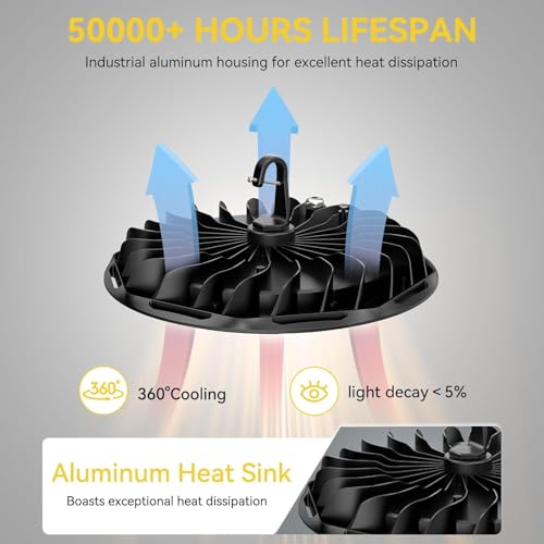 4 Pack ETL 155W UFO LED High Bay Light