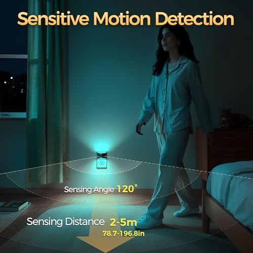 Motion Sensor Night Light (4 Count)