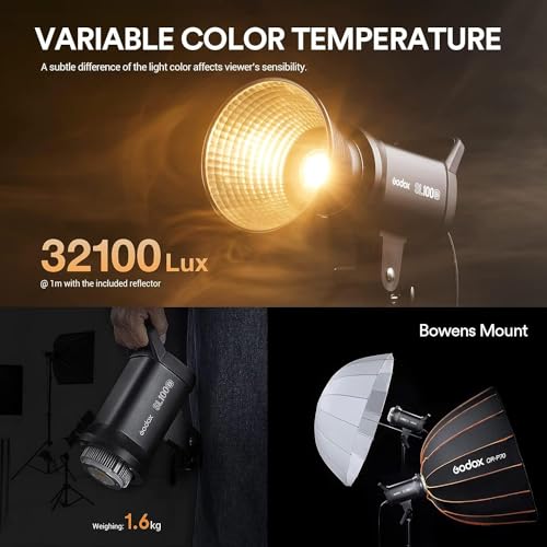 SL100Bi 100W Bi