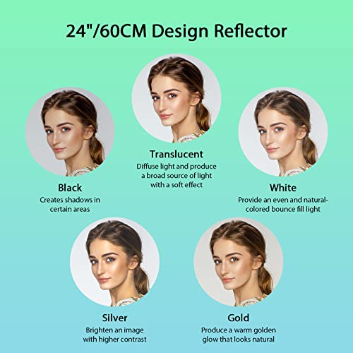 Photography Lighting Kit with 3 Color Backdrops