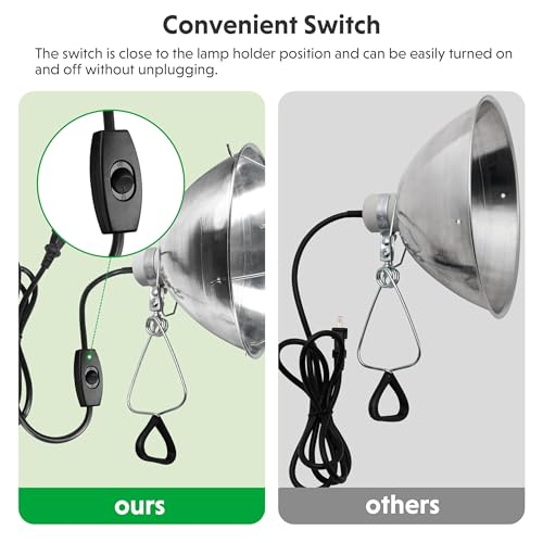 10.5" 1 Pack Clamp Light
