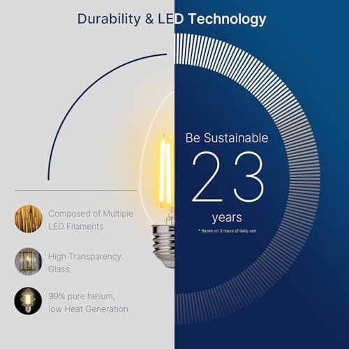 B11 E26 Base LED Candelabra Light Bulbs 60W Equivalent (12 Count)
