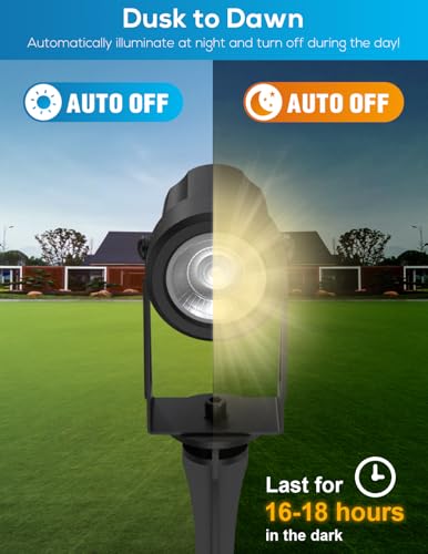 Solar Landscape Spotlights (8 Count)