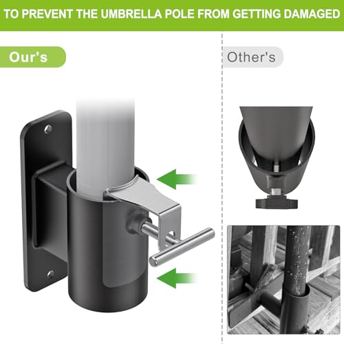 Deck Railing Umbrella Holder
