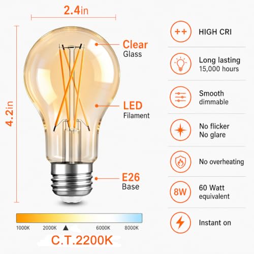 A19 Vintage Dimmable LED Light Bulbs (6 Count)