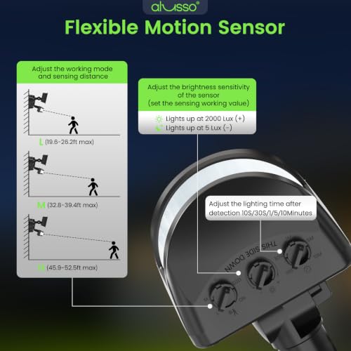 Motion Sensor Outdoor Lights