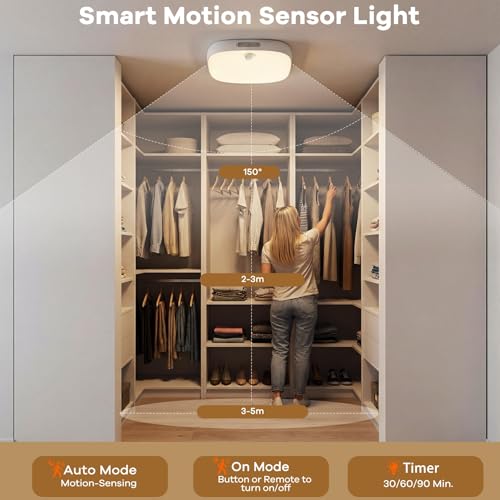 Shower Light IP65 Waterproof