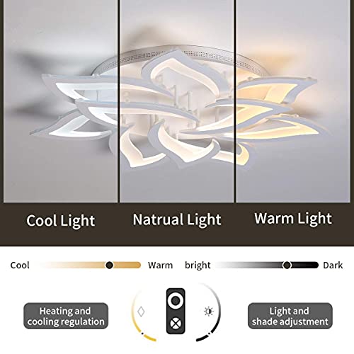33.5" Modern LED Low Profile Flush Mount Ceiling Light