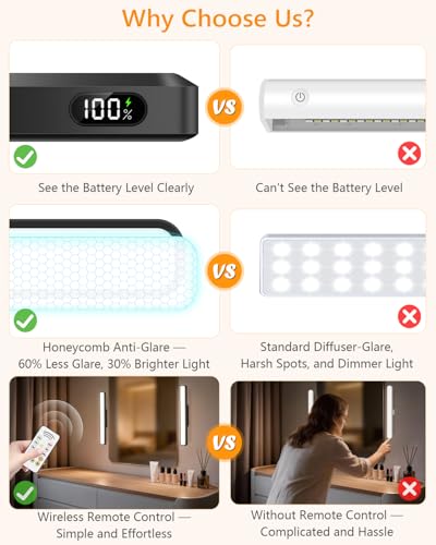 5W Vanity Lights for Mirror with Remote Control