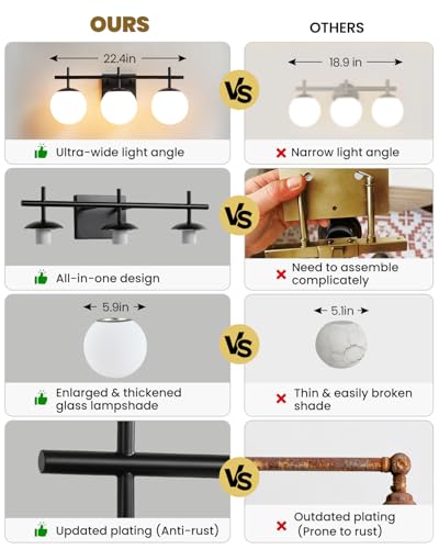 Black Bathroom Vanity Light