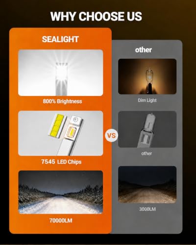 Fog Bulbs Pack of 4