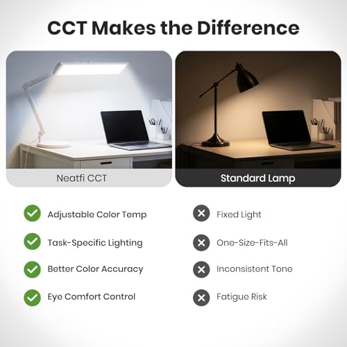 3 500 Lumens LED Desk Lamp with Base