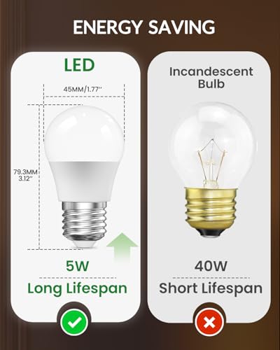 LED Light Bulb with Remote 5W