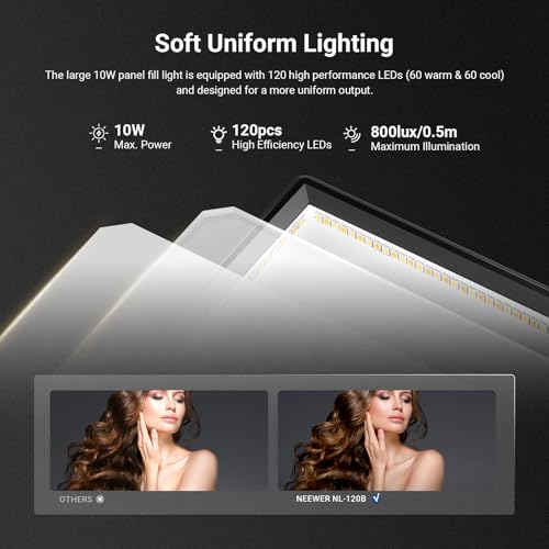 Basics 9" LED Light Panel with Desk Tripod Stand