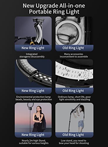 Portable Ring Light with Stand
