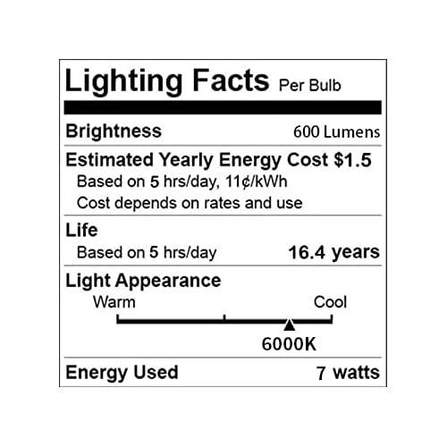 LED Clamp Spot Lights (2 Count)