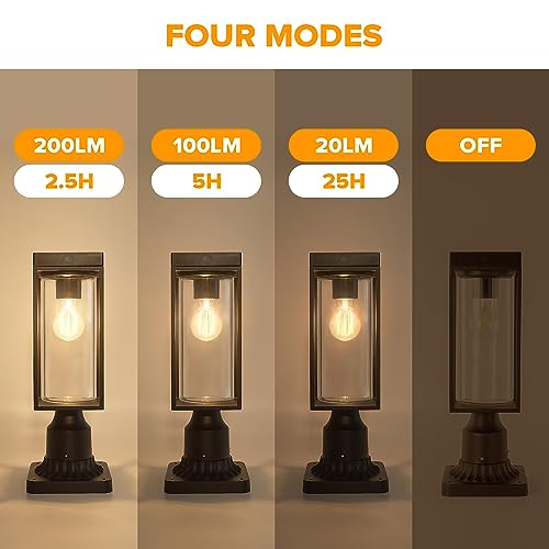 Solar Post Light