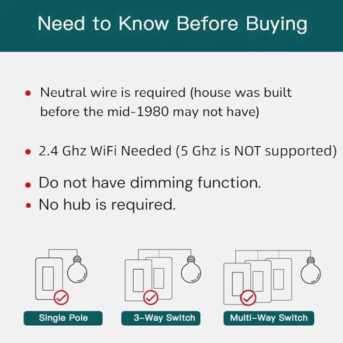 3 Way Smart Switch 4 Pack (4 Count)