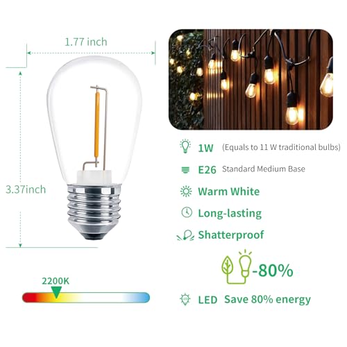 Shatterproof LED S14 Replacement Light Bulbs (15 Count)