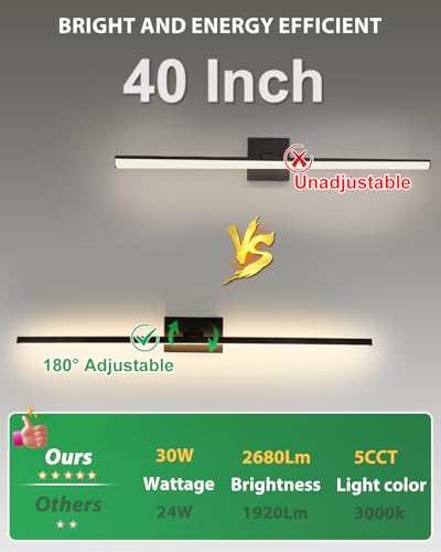 Modern LED Bathroom Vanity Light Over Mirror