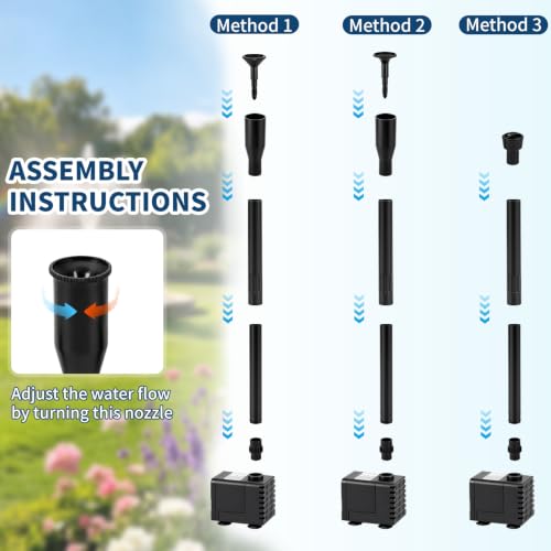 20W Solar Fountain Pump