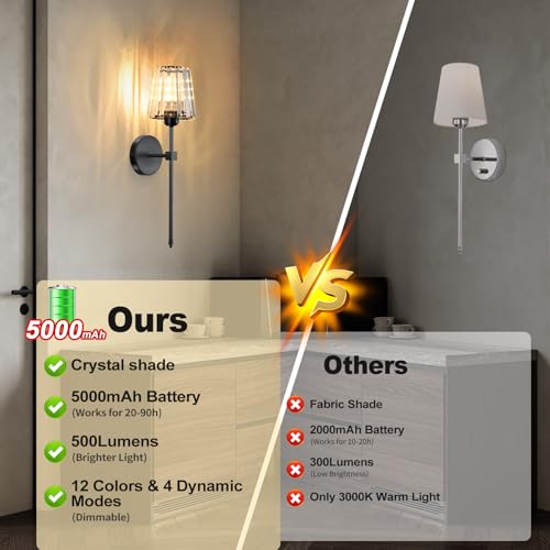 Battery Operated Crystal Wall Sconces Set of 2