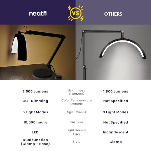 Half Moon LED Table Lamp for Estheticians