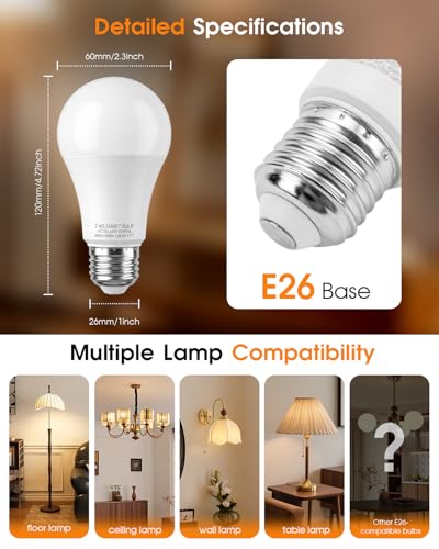 A19 Smart LED Light Bulb with App Control & Remote (4.5 Count)