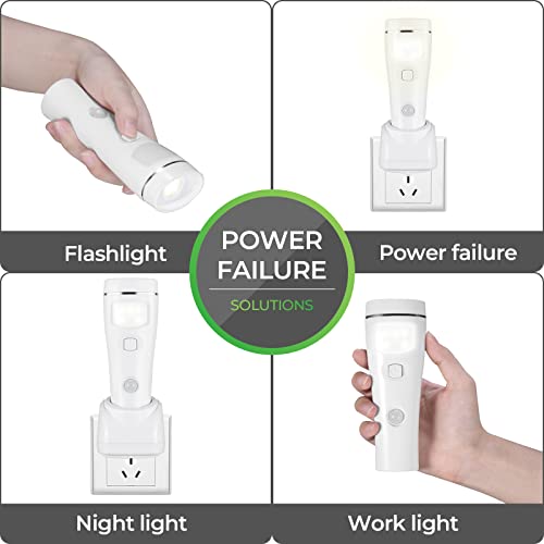 Multi Function Motion Sensor Night Light