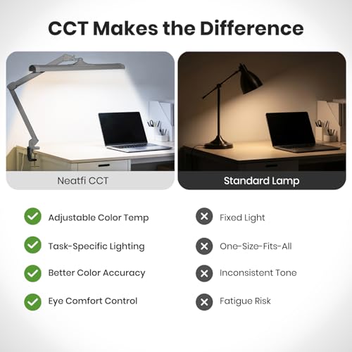 3 500 Lumens LED Desk Lamp