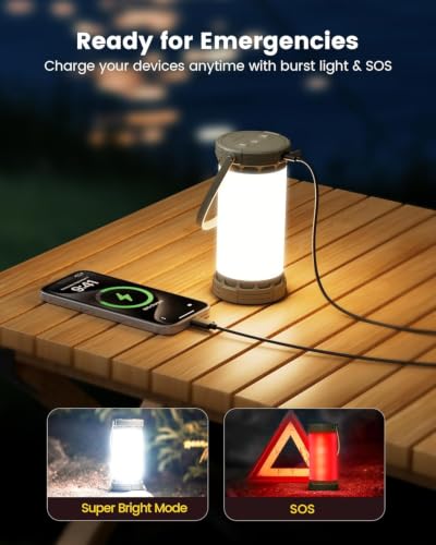 LED Ultra Bright Camping Lantern