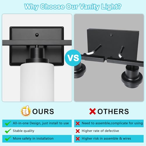 Bathroom Light Fixtures