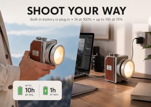 Mini II 20W LED Video Light