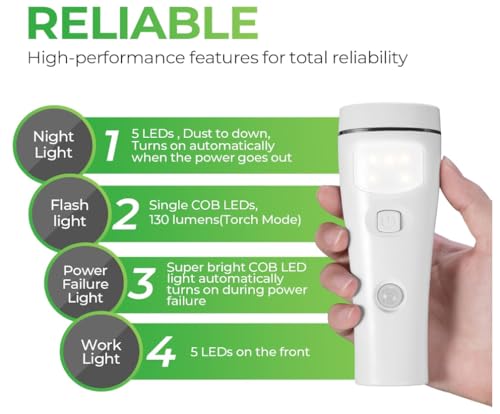 Multi Function Motion Sensor Night Light