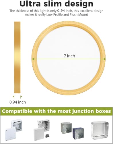 1PACK LED Flush Mount Ceiling Light