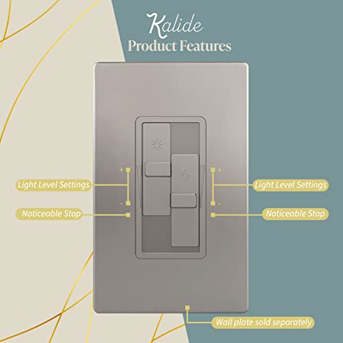 Dual Load LED Dimmer Switch