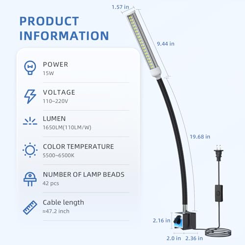 LED Magnetic Work Light