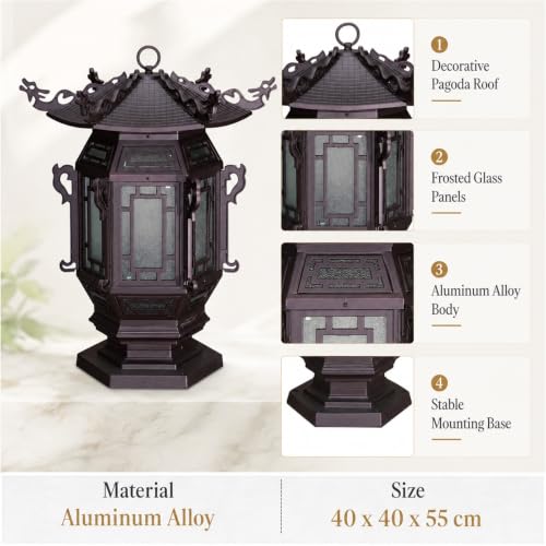 Vintage Outdoor Pillar Light