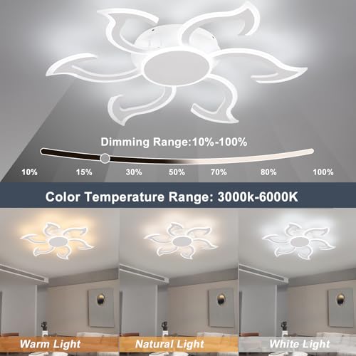 36.2 Inch Modern LED Ceiling Light (White)