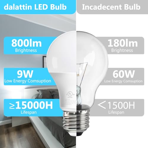 24 Pack LED Bulbs Natural White 4000K (24 Count)
